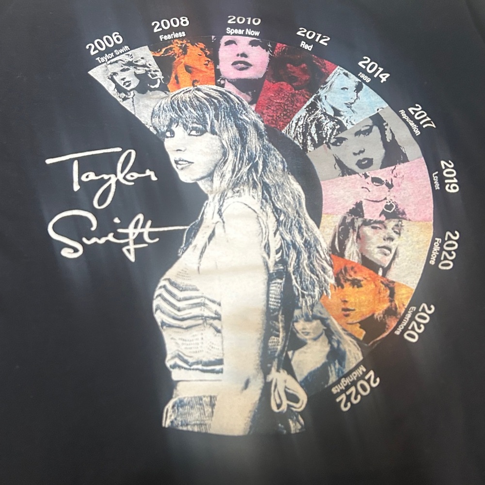 Taylor Swift - The Eras Tour - Concert Tshirt -large - Picture 3 of 5